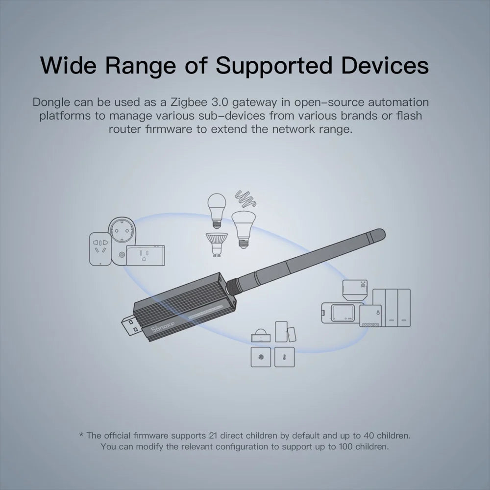 دونجل SONOFF Zigbee 3.0 USB موديل ZBDongle-P – صورة 8
