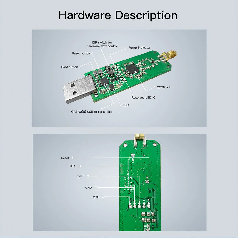 دونجل SONOFF Zigbee 3.0 USB موديل ZBDongle-P – صورة 11