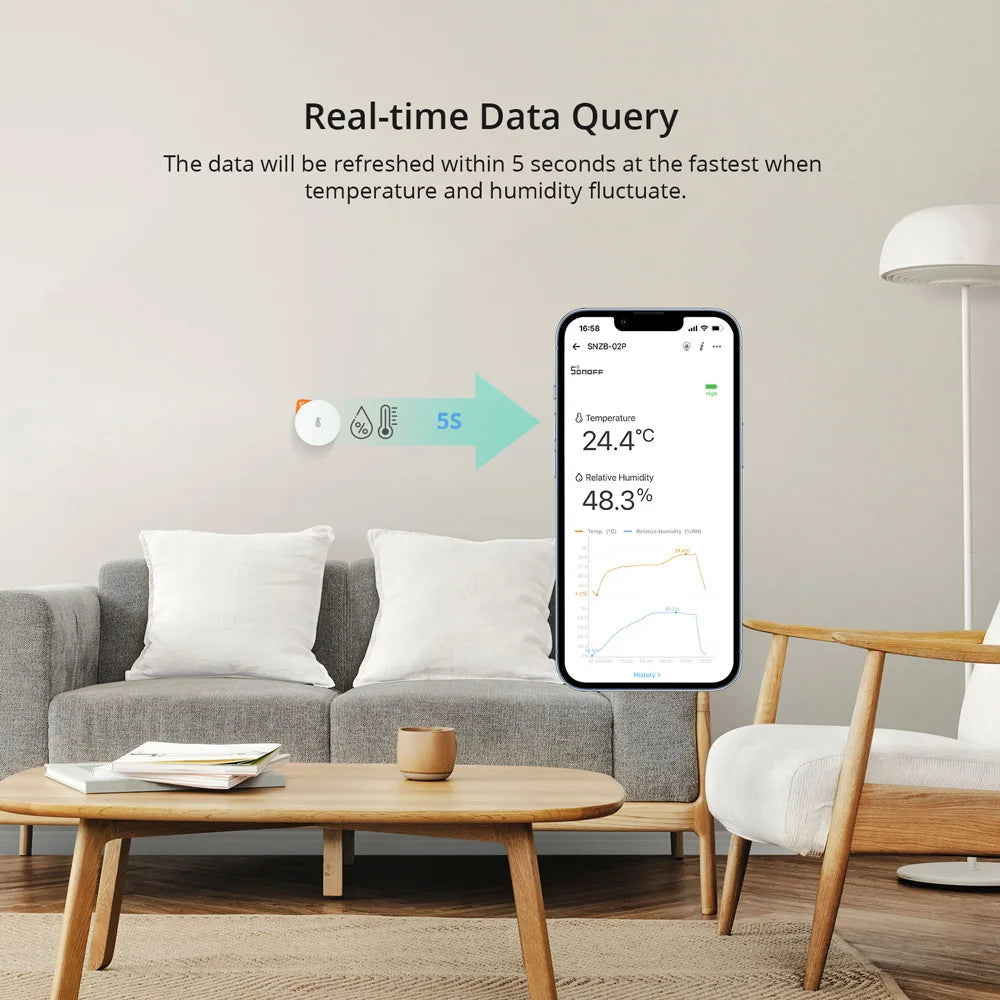 حساس حرارة ورطوبة SONOFF Zigbee SNZB-02P – صورة 6