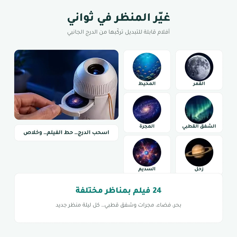 أفلام قابلة للتبديل
