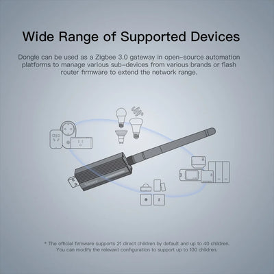 دونجل SONOFF Zigbee 3.0 USB موديل ZBDongle-P – صورة 8