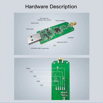 دونجل SONOFF Zigbee 3.0 USB موديل ZBDongle-P – صورة 11