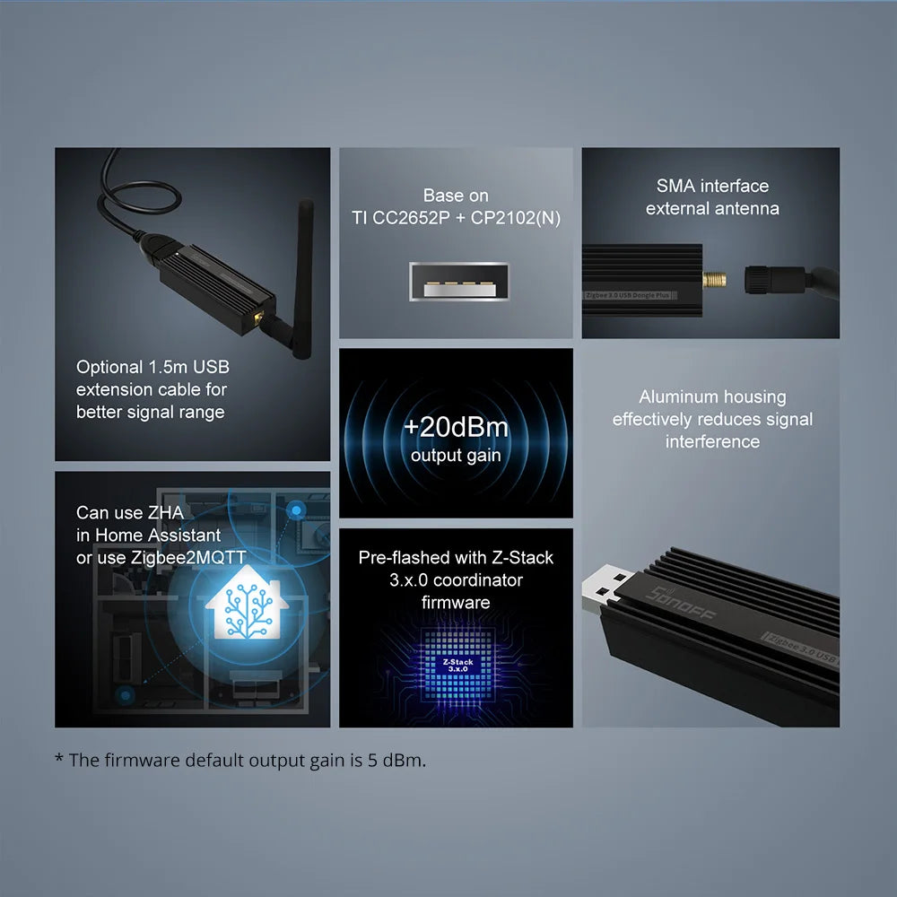 دونجل SONOFF Zigbee 3.0 USB موديل ZBDongle-P – صورة 9
