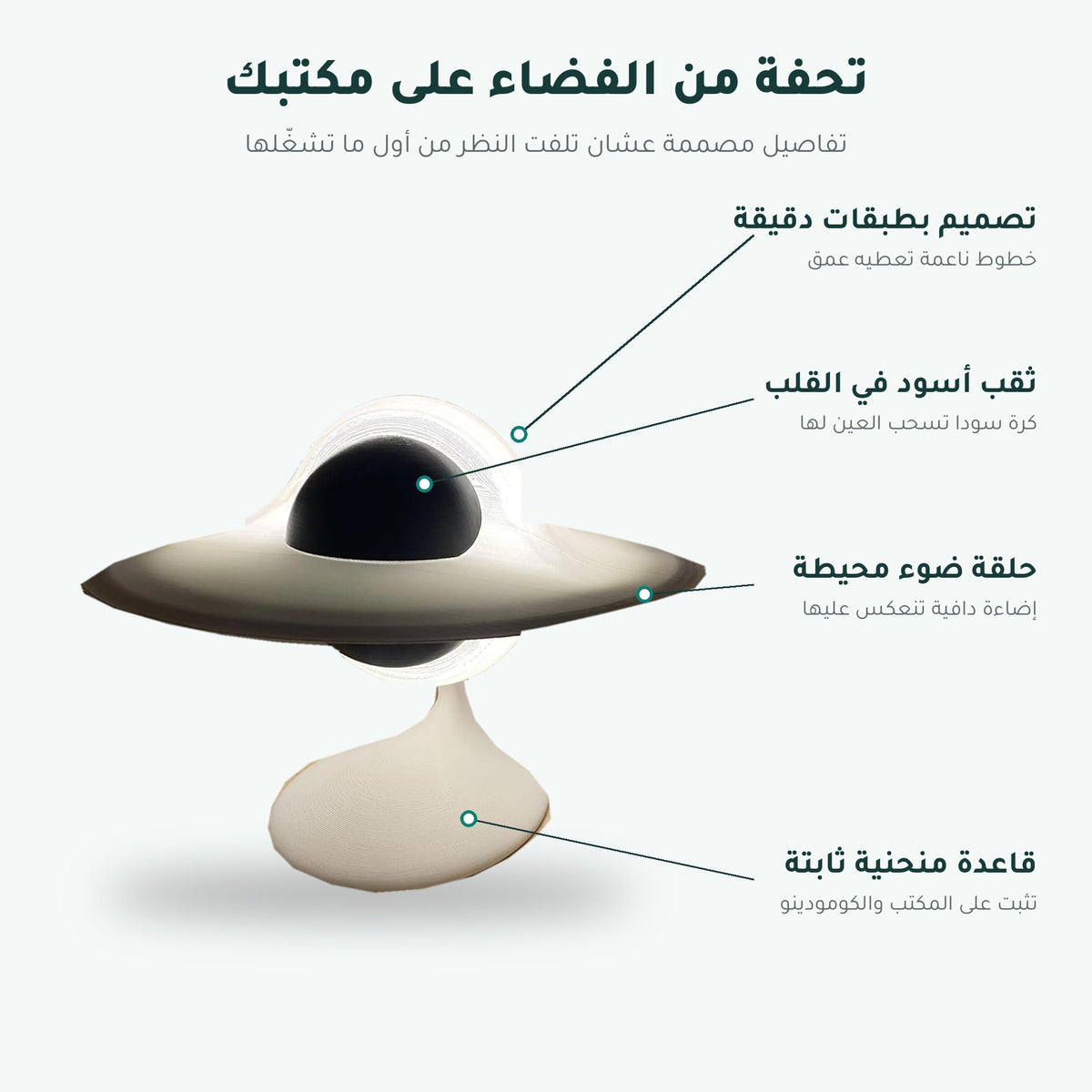 مصباح الثقب الأسود – صورة 3